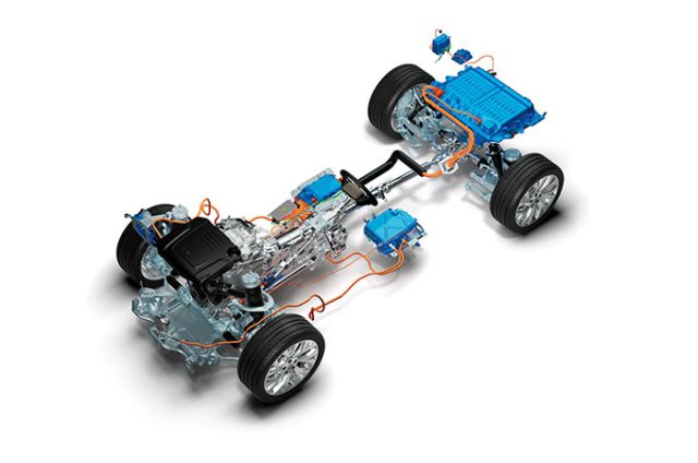 PHEV (AUTOMJETI ELEKTRIK HIBRID)
